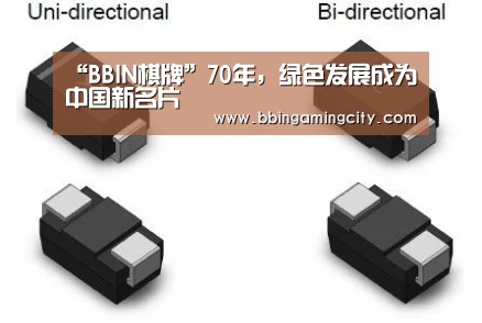 “BBIN棋牌”70年,绿色发展成为中国新名片(图1) BBIN下载
